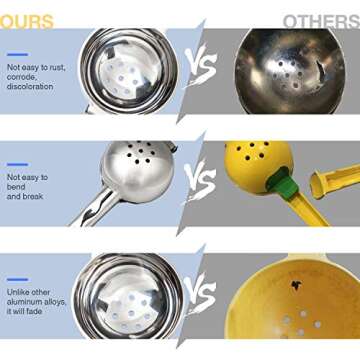 XMX Lemon Squeezer 304 Stainless Steel Large Manual Press Citrus Lime Squeezer Premium Heavy Duty Metal Orange Juicer