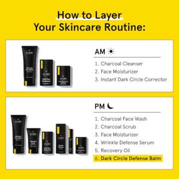 Lumin Men's Dark Circle Defense Balm - Anti-Aging Eye Cream