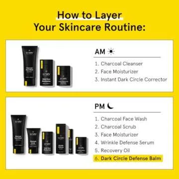 Lumin Men's Dark Circle Defense Balm - Anti-Aging Eye Cream