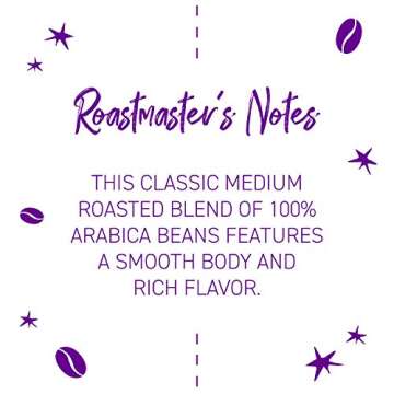 Joffrey's Coffee Mickey Mouse Blend - Artisan Medium Roast