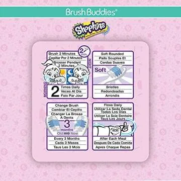 Brush Buddies Shopkins 2 Piece Kids Toothbrush Pack