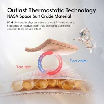 LITTLE SPUD Baby Sleep Sack with Outlast Temperature Regulation, 12-18 Months Baby Sleeping Bag, TOG...