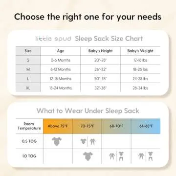 LITTLE SPUD Baby Sleep Sack with Outlast Temperature Regulation, 12-18 Months Baby Sleeping Bag, TOG 1.0 Sleeveless Toddler Sleep Sack, Stretchy Wearable Blanket for Babies, Blue, L 30"-35"