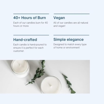 CE Craft Eagles Win Candle - Perfect Gift for Football Fans