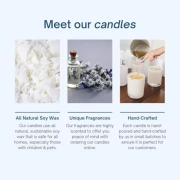 CE Craft Eagles Win Candle - Perfect Gift for Football Fans