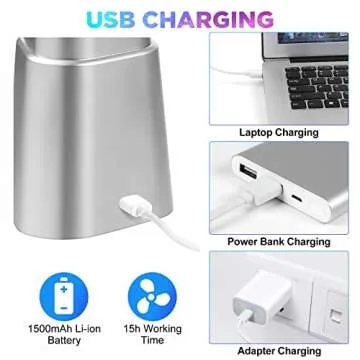 Rechargeable chemotex Fly Fan for Outdoor Dining