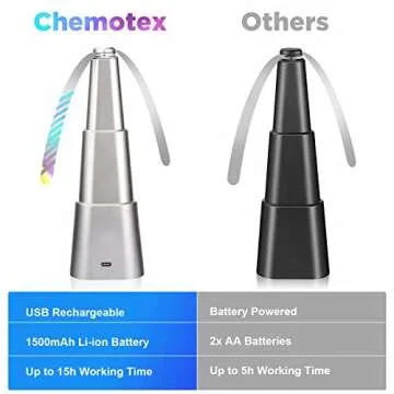 Rechargeable chemotex Fly Fan for Outdoor Dining