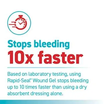 Rapid-Seal Wound Gel (2 Tubes) | Stops Bleeding in Seconds | FSA HSA Eligible | Ideal for Cuts, Scrapes and Razor Nicks for Emergency First Aid Supplies