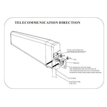 Verizon T1114 4G LTE Router Antenna 11dBi Gain 30ft Cable