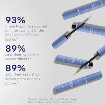 Obagi Nu-Cil Eyelash Enhancing Serum & Eyebrow Boosting Serum Set – Clinically Proven Formulas for Thicker & More Defined Looking Lashes & Fuller Looking Eyebrows