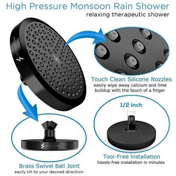 SparkPod Shower Head - High Pressure Rain - Premium Quality Luxury Design - 1-Min Install - Easy Cle...