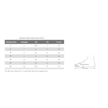 Skechers Men's Summits Key Pace Hands Free Slip-in Loafer, Charcoal/Black, 10 Wide