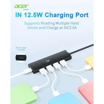 Acer USB C Hub 4 Ports, Multiple USB 3.0 Hub, USBC Splitter for Laptop with TypeC Power Port, Extender for Type C Port Laptop, PC, Desktop and More (2ft)