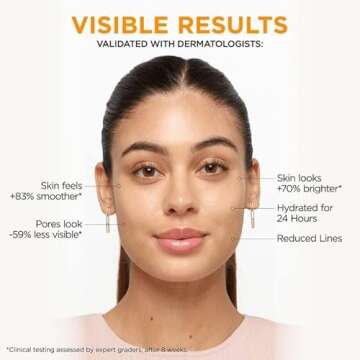 L'Oreal Revitalift 12% Vitamin C + E Serum for Radiance