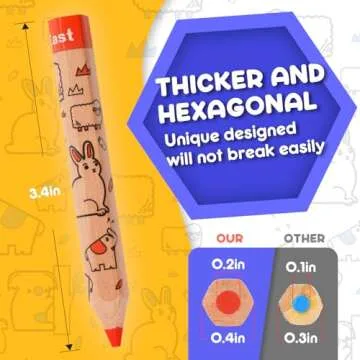 ThEast 12 Short Colored Pencils for Kids, Valentines Day Gifts for Class, Cute Animal Toddlers Color Pencil with Sharpener, Preschool Party Favors, Pre-Sharpened(Pack of 1)