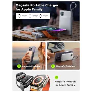 LISEN Magsafe Wireless Power Bank for iPhone 16 Icemag Power Bank, 10000mah Built-in Cable Pack Powe...