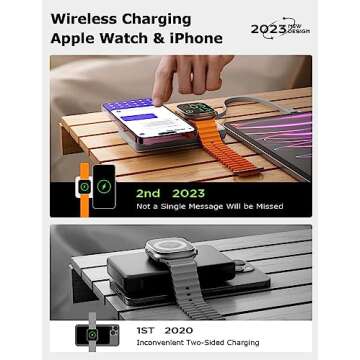 LISEN Magsafe Wireless Power Bank for iPhone 16 Icemag Power Bank, 10000mah Built-in Cable Pack Power Bank Fast Charging 22.5W Portable Charger with Apple Watch Charger Fits iPhone 16 15 14 Pro Plus