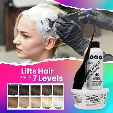 MANIC PANIC Flash Lightning Super Strength Bleach Kit - 40 Volume Developer + Bleach Powder - Hair Lightener for Dark Hair + Lifting up to 7 Levels - Vegan & Cruelty Free