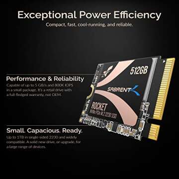 SABRENT Rocket 2230 NVMe 4.0 512GB High Performance PCIe 4.0 M.2 2230 SSD [SB-2130-512GB]