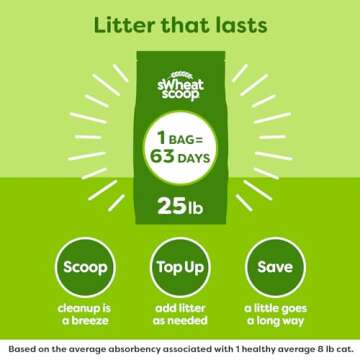 sWheat Scoop All-Natural Multi-Cat Litter, 25 lbs