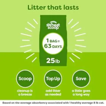 sWheat Scoop All-Natural Multi-Cat Litter, 25 lbs
