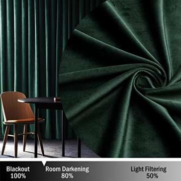 Victree Velvet Curtains for Bedroom, Blackout Curtains 52 x 96 inch Length - Room Darkening Sun Light Blocking Grommet Window Drapes for Living Room, 2 Panels, Dark Green