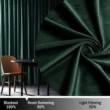 Victree Velvet Curtains for Bedroom, Blackout Curtains 52 x 96 inch Length - Room Darkening Sun Light Blocking Grommet Window Drapes for Living Room, 2 Panels, Dark Green
