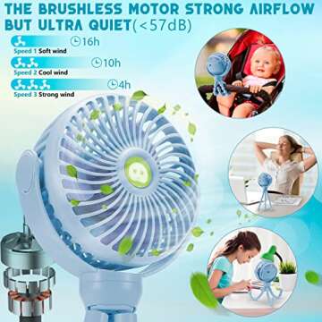 snawowo Upgraded Portable Baby Stroller Fan, 360°Rotate Rechargeable Mini Clip on Fan with Flexible Tripod for Stroller Treadmill Crib Car Seat Travel, 4000mAh Battery Powered Handheld Fan (Blue)
