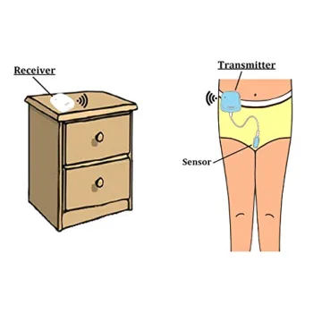 DryEasy Plus Wireless Bedwetting Alarm for Kids