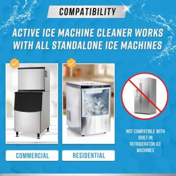 ACTIVE Ice Machine Cleaner Maker Descaler - 24 Clean Tablets Compatible with Frigidaire, Opal, GE Profile, Kitchenaid, Nickel Safe Scale Remover for Countertop, Nugget Ice Makers - Bulk 1 Year Supply
