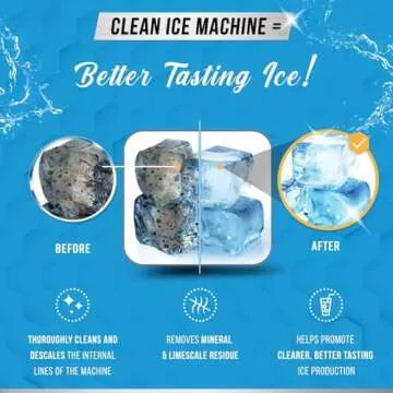 ACTIVE Ice Machine Cleaner Maker Descaler - 24 Clean Tablets Compatible with Frigidaire, Opal, GE Profile, Kitchenaid, Nickel Safe Scale Remover for Countertop, Nugget Ice Makers - Bulk 1 Year Supply