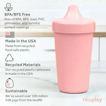 Re-Play Made in USA 10 Oz. Sippy Cups for Toddlers, Pack of 6 - Reusable Spill Proof Cups for Kids, Dishwasher/Microwave Safe - Hard Spout Sippy Cups for Toddlers 3.13" x 6.25", Fairytale