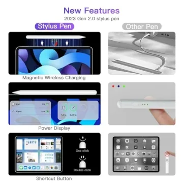 2nd Gen Magnetic Charging Stylus Pen for iPad Artists