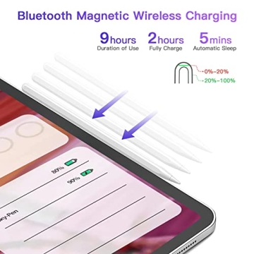 2nd Gen Magnetic Charging Stylus Pen for iPad Artists