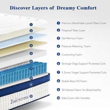 Comfortable Zeelovtress King Mattress for Pain Relief