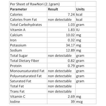 Raw Organic Nori Sheets 50 qty Pack! - Certified Vegan, Raw, Kosher Sushi Wrap Papers - Premium Unhe...