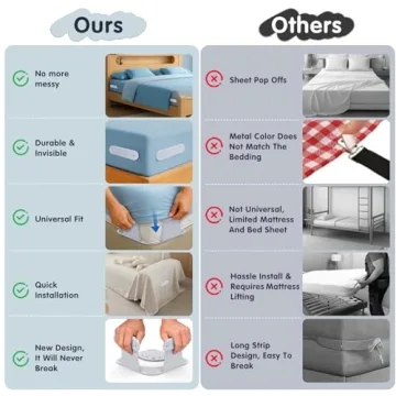 Bed Sheet Holders for Corners, Easy Install & Firm Fit