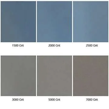 High Precision 1500 2000 2500 3000 5000 7000 Sandpaper Set - 12 Sheets