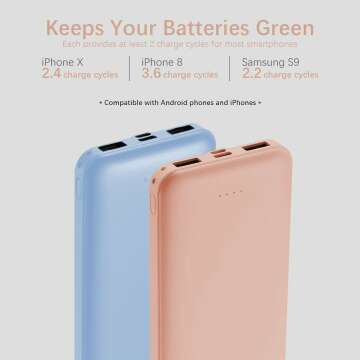 Miady 10000mAh Fast Charging Dual USB Power Bank