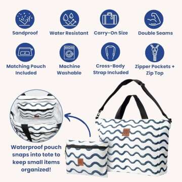 Travel Beach Bag - Packable Lightweight Tote for Women