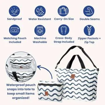 Travel Beach Bag - Packable Lightweight Tote for Women