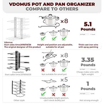 Vdomus Pot Rack Organizer with 3 DIY Methods, Pot Lid Organizer for Pans, Metal Kitchen Pot Racks, 8 pots and Pans Holder, Kitchen Storage Cabinet Organizer Cookware Storage, White