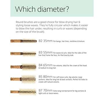 Ibiza Hair Boar Bristle Round Brush (B4-65mm) | Blonde Bristles & Cork Handle | Ideal for Color Treated Tresses | Crown Volume | Adds Shine & Texture for Medium to Long Styles