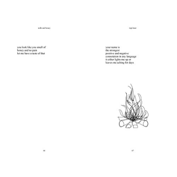 Milk and Honey Benefits for Health and Wellness