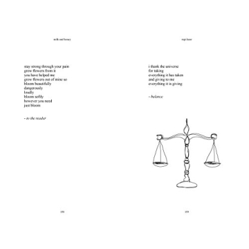 Milk and Honey Benefits for Health and Wellness