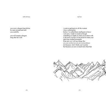 Milk and Honey Benefits for Health and Wellness