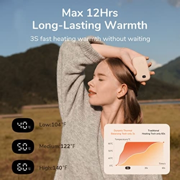 JISULIFE Hand Warmer Rechargeable 9000mAh for All