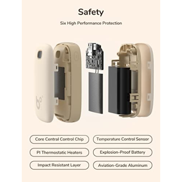 JISULIFE Hand Warmer Rechargeable 9000mAh for All