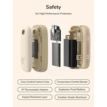 JISULIFE Hand Warmer Rechargeable 9000mAh for All