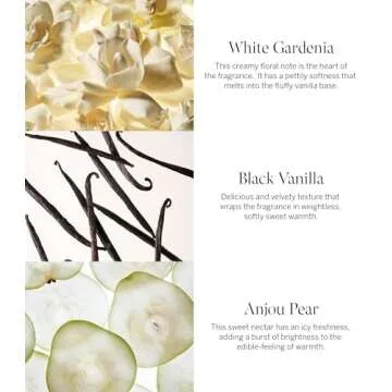 Victoria's Secret Tease Eau de Parfum, Notes of White Gardenia, Anjou Pear & Black Vanilla, Perfumes for Women (1.7 oz)